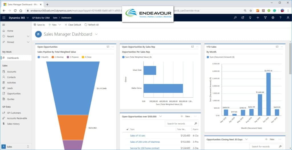 Endeavour365 CRM screen funnel