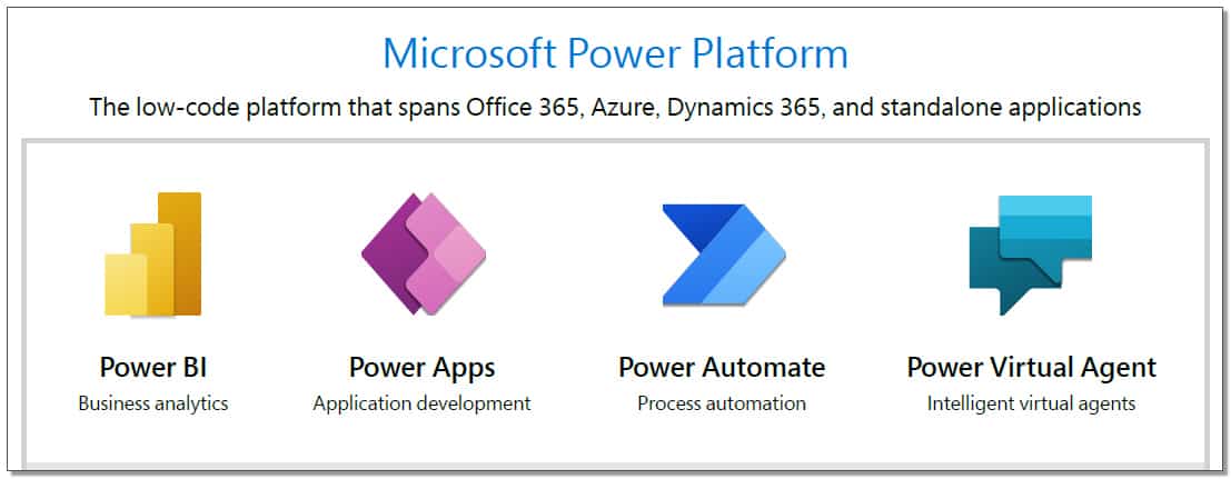 2021 Microsoft Power Platform