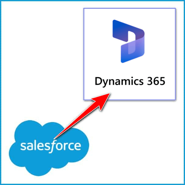 Salesforce to Dynamics365 CRM